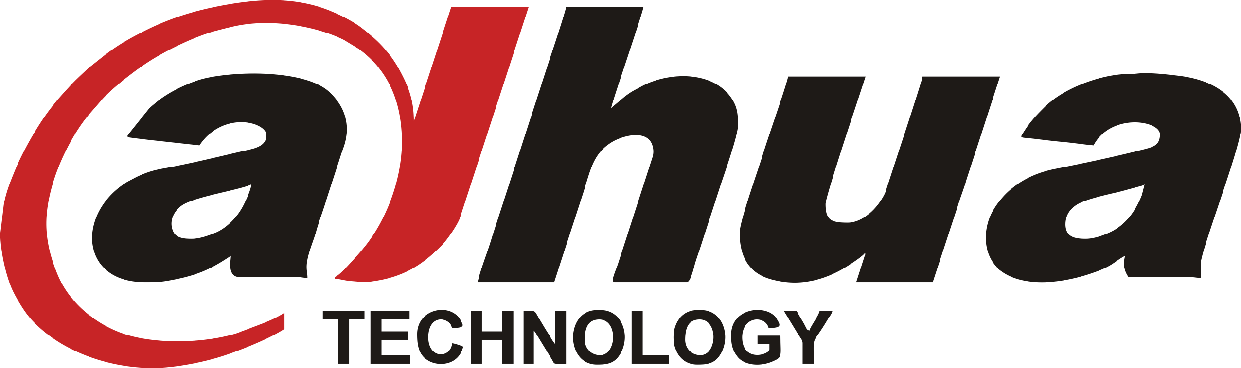 dahua logo